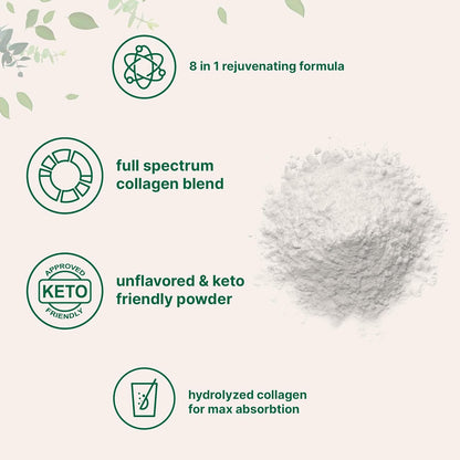 Multi Collagen Protein Powder